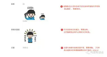 用产品思维教你制作微信表情包被拒3次后的经验总结
