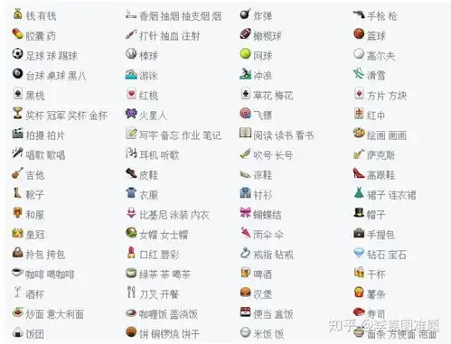 请问这个表情包是什么意思呢
