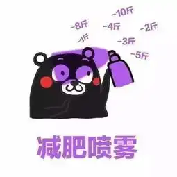 日常迷信好运喷雾表情包
