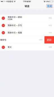 iphone6,qq输入状态的时候,输入法里找不到符号表情,是什么问题
