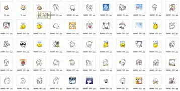 2030张依诺qq自定义表情包你一定需要的
