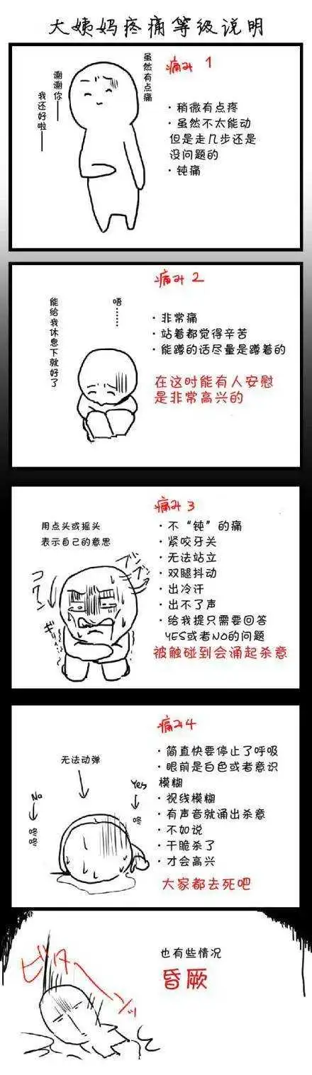 表情痛经是怎么回事表情
