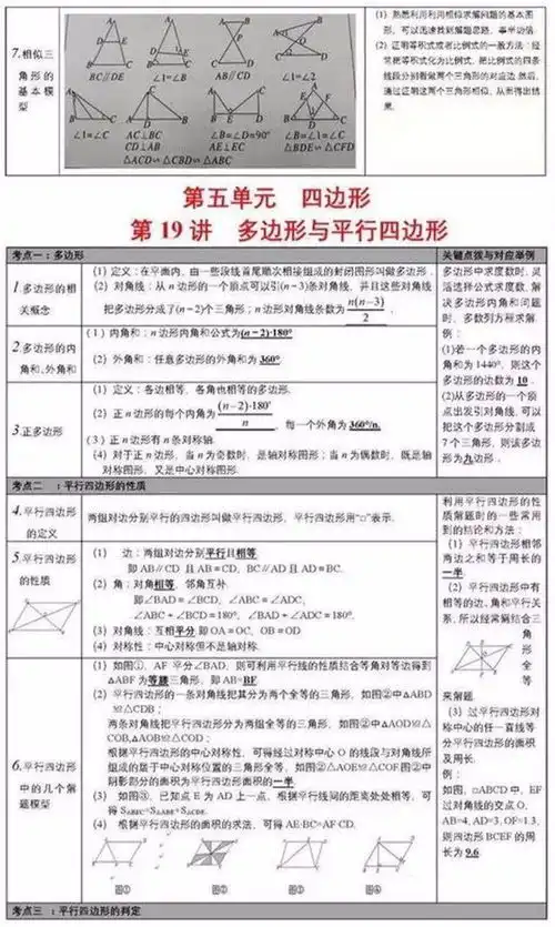 中考数学学霸死磕这27张图考试次次拿高分
