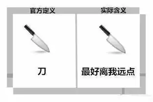 平时聊天这些表情的真实含义你们懂吗
