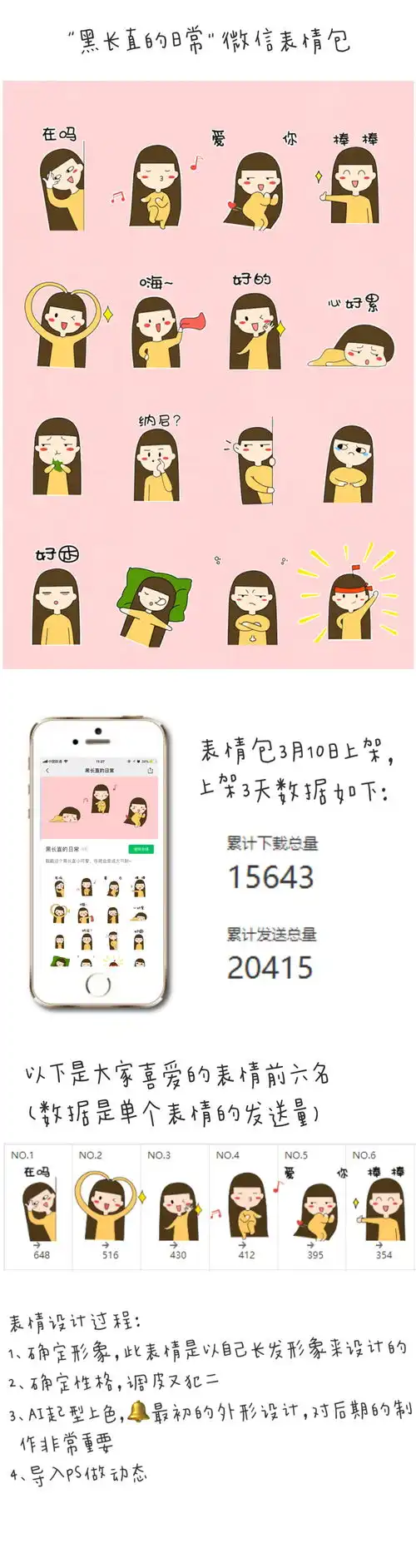 黑长直的日常微信表情包,上线3天汇总