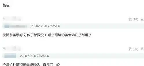 易烊千玺厉害了,一朵小红花预售票房破亿,又刷新纪录

