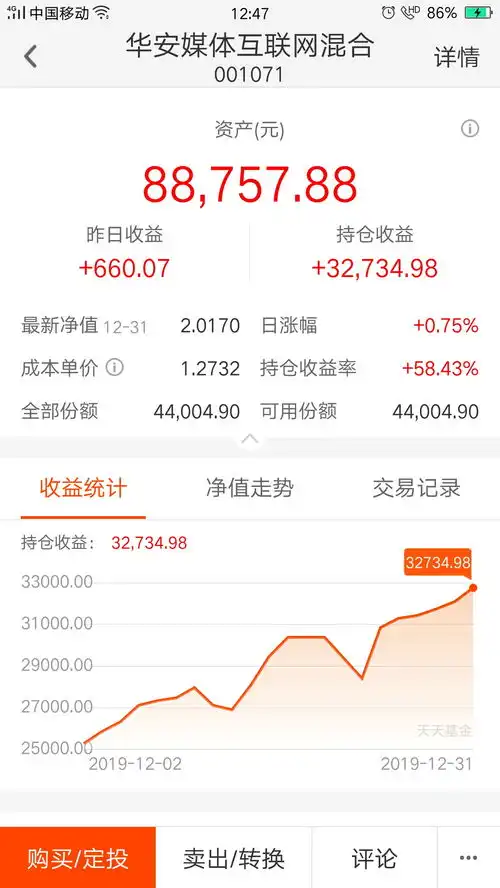 表情华安是我2019年收益最好的一只基,2020年我们继续一路相伴,祝福...表情
