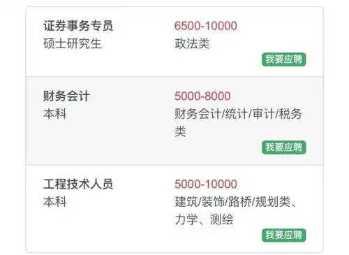 包吃包住最高年薪近20万厦门这个区一大波招聘岗位来袭要招180多人大专可报
