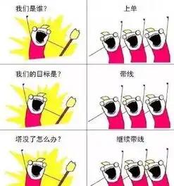 王者荣耀版我们是谁表情包
