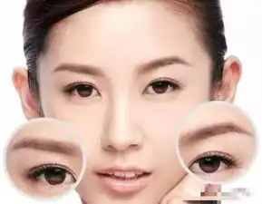 眉毛完全对称,第一眼怪,第二眼呆,第三眼丑表情
