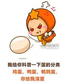 2019年度沙雕情话表情包,新的一天新的沙雕
