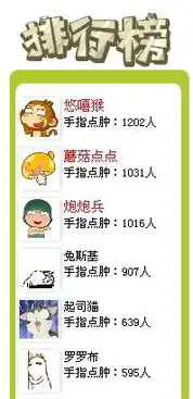搞笑qq表情
