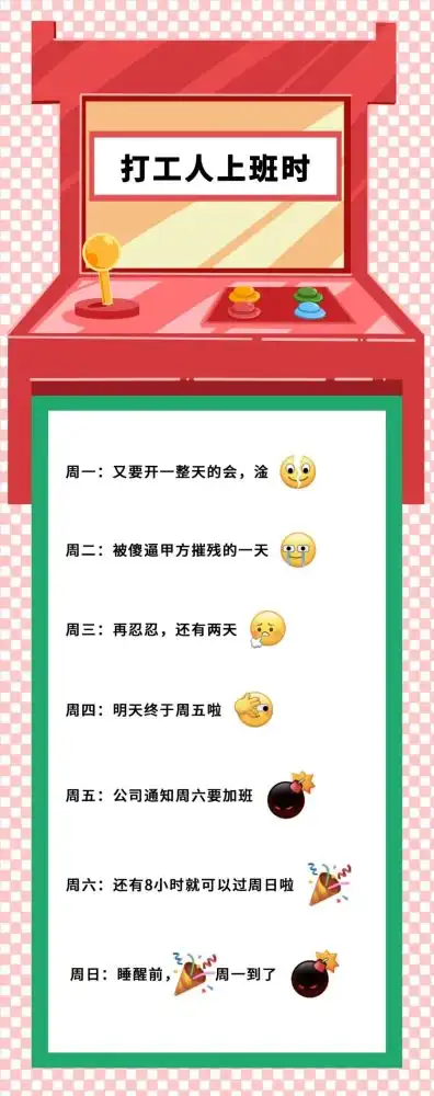 新版微信暴露了谁最爱你
