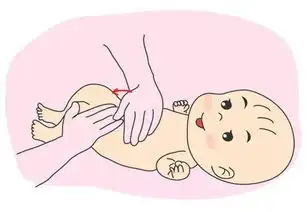 随便找家按摩店就可以给宝宝按摩小心摊上大事
