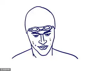 洪荒之力变搞笑段子老板问话谁敢这么答
