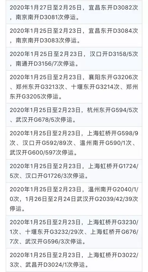 加强疫情防控长三角铁路这些车次停运,退票不收手续费
