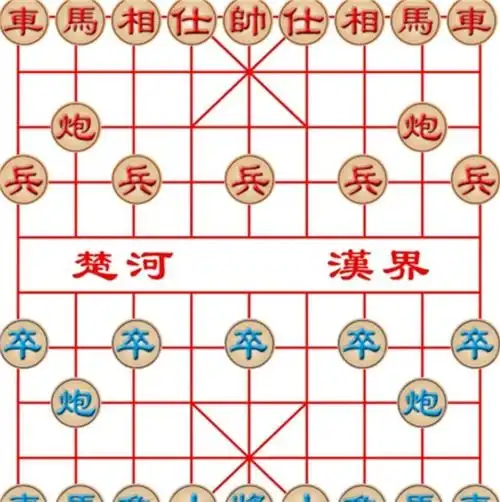 中国象棋中,将和帅为何不能见面其实和一个历史典故有关

