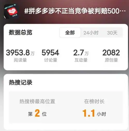 刚刚,拼多多拿下快递牌照
