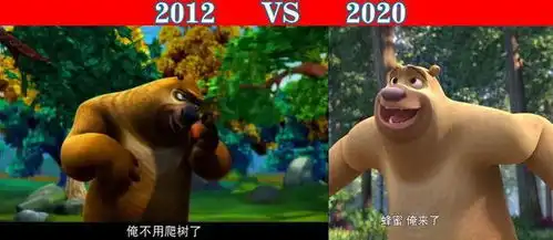 2012到2020,熊出没集体逆生长,熊大绿眼睛,我越老光头强越小
