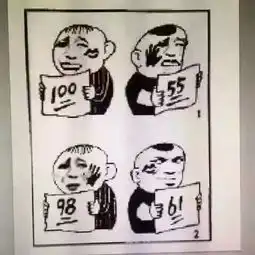 高考作文表情包出炉承包了我一天的笑点徐州这次又逆袭了

