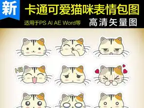 卡通可爱猫咪表情包矢量素材图片ai模板下载1.43mb动物大全自然
