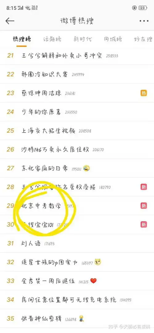 表情如何评价2019年北京数学中考表情
