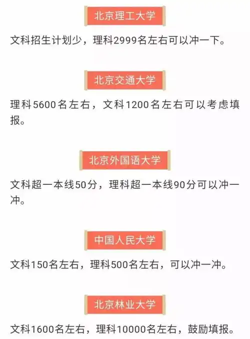 表情祝贺今年赣州高考文理科最高分出炉来自这两所学校表情
