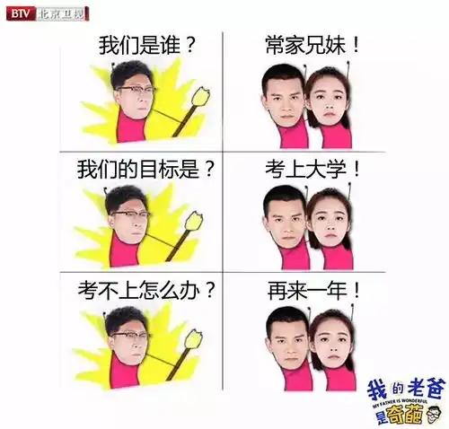 北京卫视我的老爸是奇葩最新版表情包奉上
