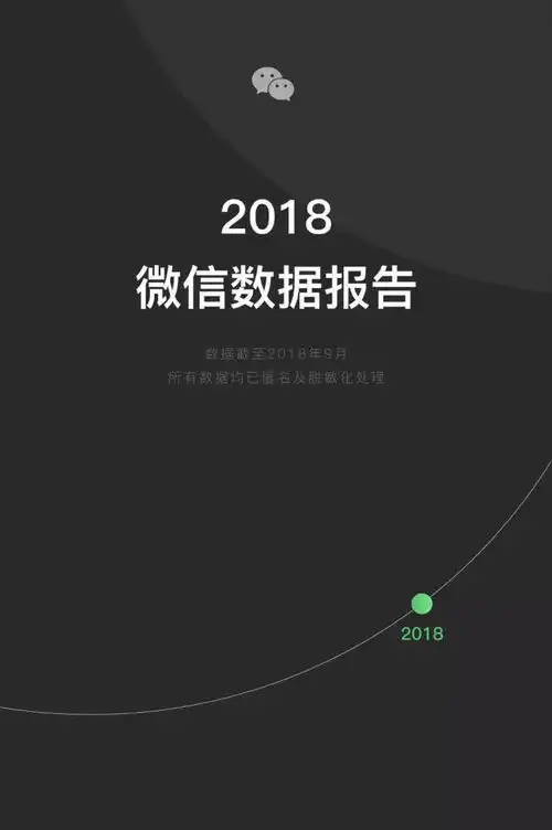 张小龙揭秘1亿人朋友圈设3天可见00后最爱表情是这个
