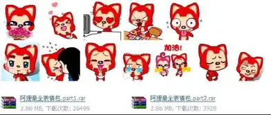 阿狸表情包在哪里下载
