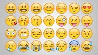 你最爱哪款emoji
