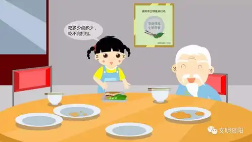 今日份的漫画解读资阳文明行为十八条漫画解读之三文明用餐三习惯
