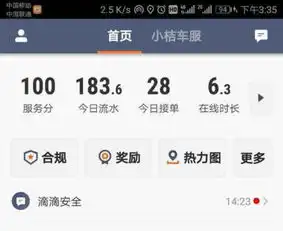 滴滴司机晒出平台截图,在线6个小时跑了28单,看到收入时愣了
