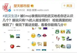 被emoji表情包玩坏的武汉大学地名,你认识几个呢
