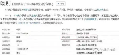 表情写给我最尊敬和崇拜的艺术家,华语乐坛歌神张学友腾讯网表情
