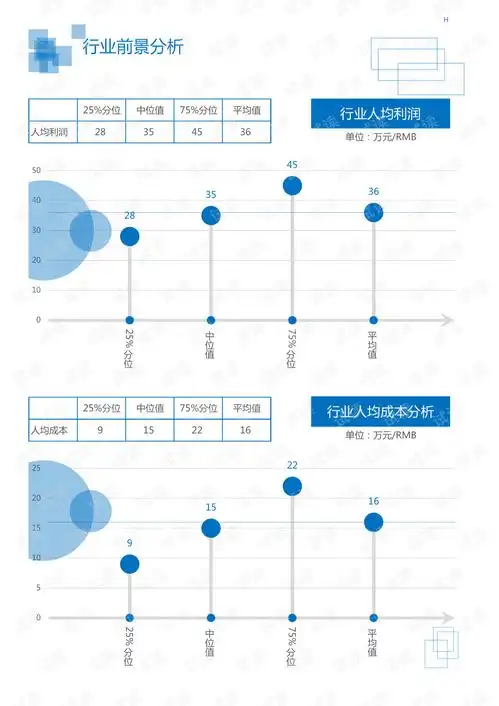 2020年机械设备电子机械设备印刷包装机械行业造纸机械领域行业分析报告市场调查报告.pdf
