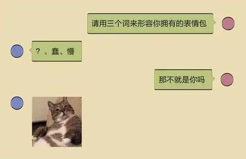 夸你漂亮已经不够真诚,现代人都喜欢从你的表情包下手
