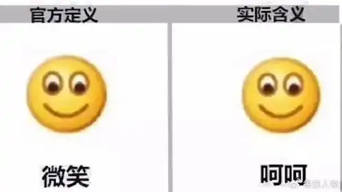 令人头皮发麻的死亡微笑看了失眠领导滥用,中国成表情包大国