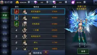 带你玩转万王之神声望系统
