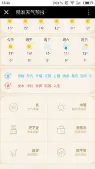 精准天气预报小程序二维码精准天气预报微信小程序入口腾牛小程序商店

