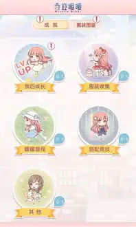 少女的奇迹梦想奇迹暖暖表情萌趣登录微信表情
