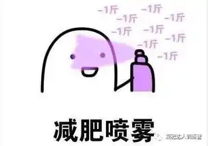 宁不减,不乱减耐心看完再谈减肥
