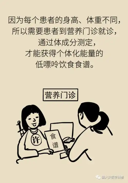 高尿酸痛风治疗大盘点,快收藏
