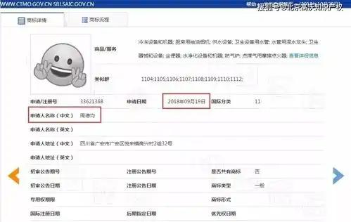 高沃狗头将替换掉企鹅腾讯申请多件狗头表情做商标引猜疑