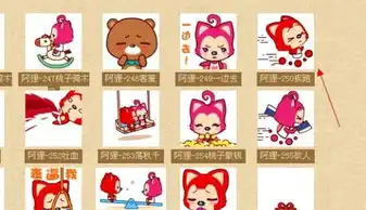 谁有这个阿狸表情我要动态的.
