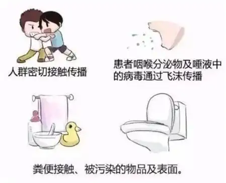 濮阳家长,这两种病进入高发期,及早预防很重要

