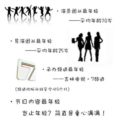 2018吉林电视台少儿春晚今日1700吉林卫视播出万元红包等你摇
