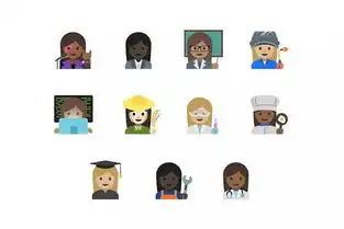 最新emoji表情预发布,我预计这几个会走红刷屏......
