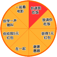 微信投币转盘表情包微信投币一元的转盘动图表情包
