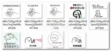 期末考神喷雾表情包期末高分喷雾表情去广告版软件下载
